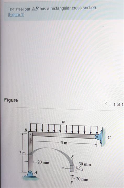 Solved The Steel Bar AB Has A Rectangular Cross