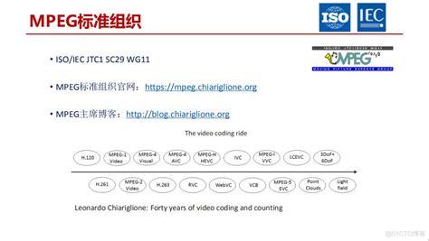 Mpeg中面向沉浸式视觉体验的标准化活动livevideostack的技术博客51cto博客