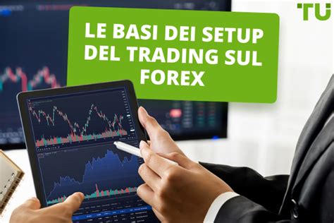 Che Cosa Sono I Setup Di Trading Sul Forex