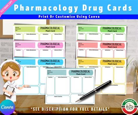 Editable Pharmacology Drug Card Template Pharmacology Cards Nursing Drug Card Pharmacology Notes