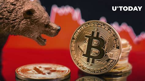 Bitcoin Btc Price Collapsing Again After Short Lived Recovery