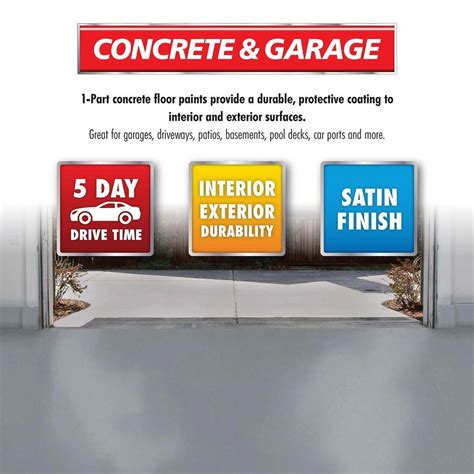 Concrete And Garage Floor Paint Battleship Grey