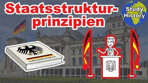 Staatsstrukturprinzipien Der Brd I Verfassungsprinzipien Im