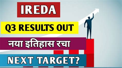 Ireda Share Latest News Ireda Share News Ireda Share Ireda Q