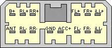 Clarion Pf A Pinout And Wiring Old Pinouts Ru