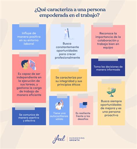 10 Sugerencias Para Aumentar Tu Empoderamiento En El Trabajo Ifeel