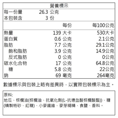 大買家 樂事原切地瓜片 黑糖口味 79g 單包 罐裝洋芋片 美味餅乾 餅乾零食飲料