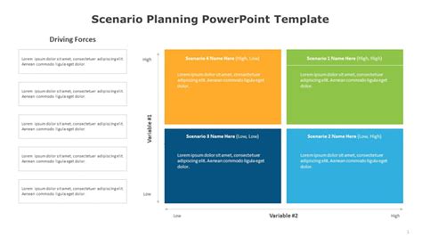 Scenario Planning PowerPoint Template - Slide Ocean