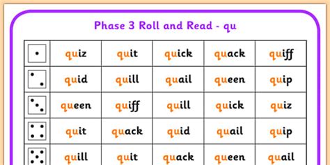 Phase 3 Qu Phoneme Roll And Read Mat Phase 3 Roll Read Mat