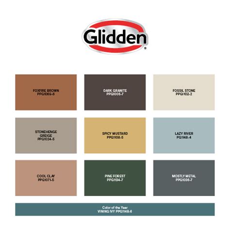 Colorbond Colour Chart