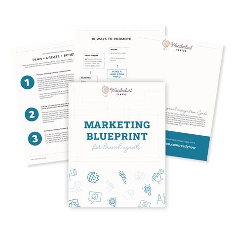 Resources - Wanderlust Campus