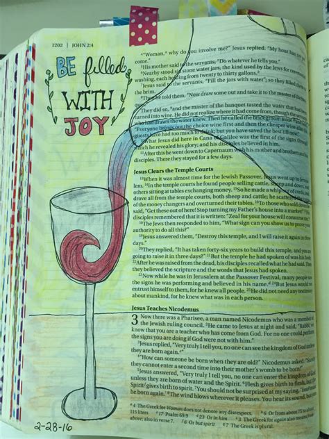 Jeanna’s Journaling Bible Blog