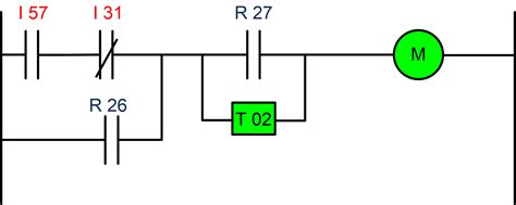 Basic Components Of A Ladder Diagram Parts Of A Ladder