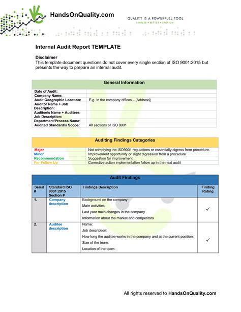 Internal Audit Check List PDF