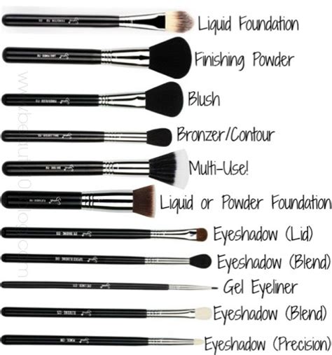 Different types of makeup brushes - Grand Island 18 Different Types