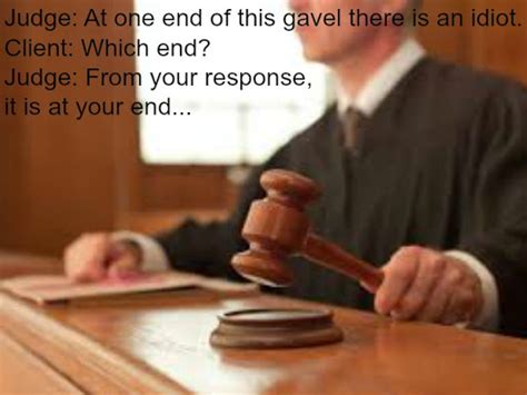 Contempt of Court and Self Control Before a Judge