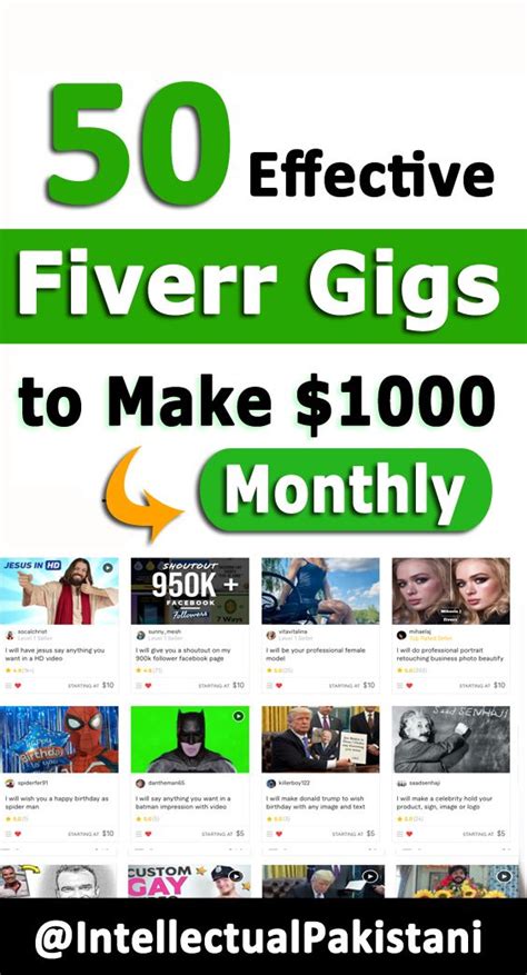 50 Low Competition Gigs On Fiverr Earn 1000 Month Fiverr Gigs