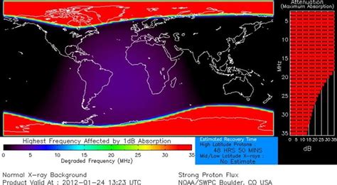 When Is The Next Solar Flare Uk Alli Luella