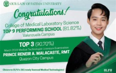 College Of Medical Laboratory Science Aces March 2019 Medtech Boards With Two Top Distinctions