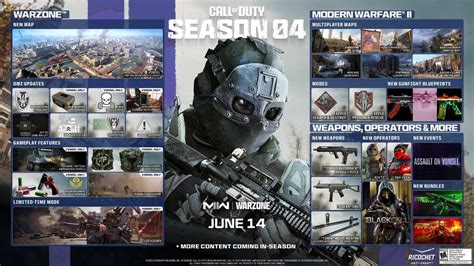 CoD Modern Warfare 2 Season 4 Roadmap Detalles Siete Mapas Raid