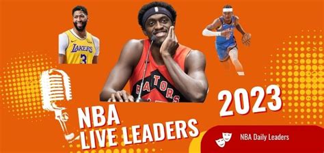 NBA Live Scoring Leaders November 8, 2023