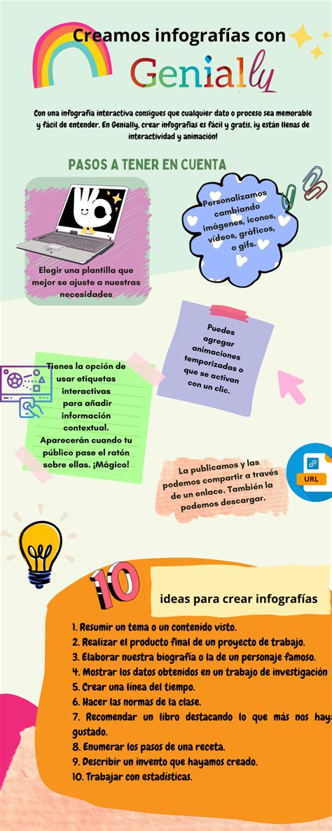 Media Pr Cticas Educativas Con Tic Educared