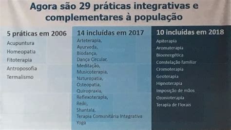 Minist Rio Da Sa De Inclui Novas Pr Ticas Integrativas No Sus Dr