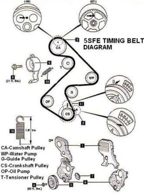 2003 Toyota Camry Timing Belt Diagram