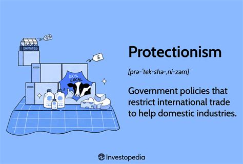 Protectionism Examples And Types Of Trade Protections 2025