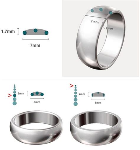 Make Your Own Ring Online D Printing Blog I Materialise D