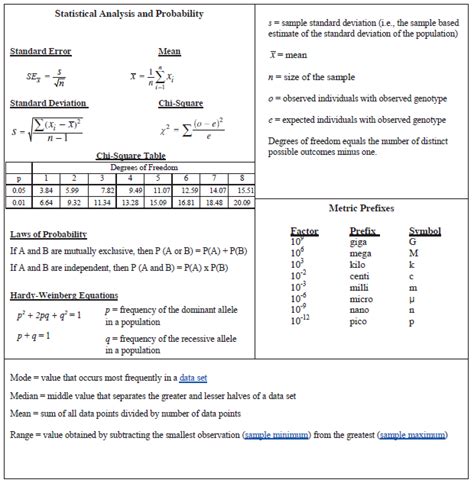 Chi Square Test Formula With Example