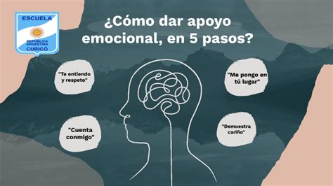 Cómo dar apoyo emocional en 5 pasos by Felipe Martinez Zapata on Prezi