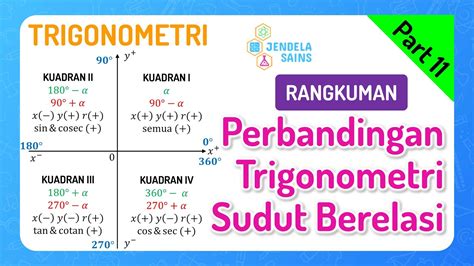 Trigonometri Matematika Kelas 10 • Part 11 Kesimpulan Perbandingan Trigonometri Sudut Berelasi