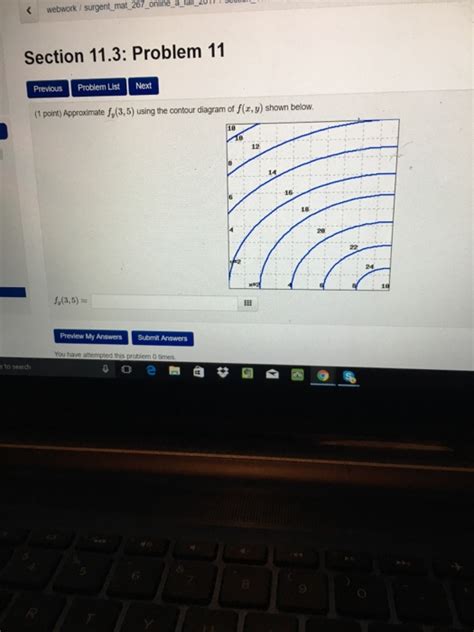 Solved Approximate F Y 3 5 Using The Contour Diagram Of Chegg