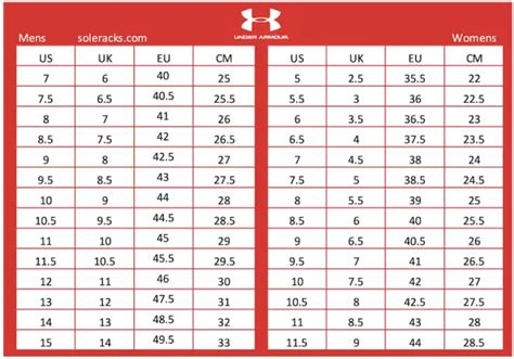 Under Armour Shoes Size Chart Soleracks