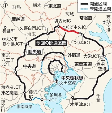 圏央道の茨城県区間が全線開通