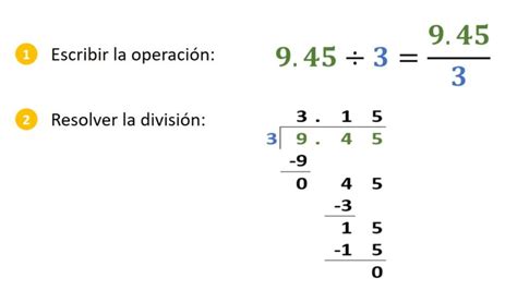 División con decimales Aula05mate