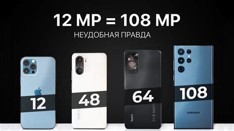Сколько мегапикселей НА САМОМ ДЕЛЕ нужно вашему смартфону? - YouTube
