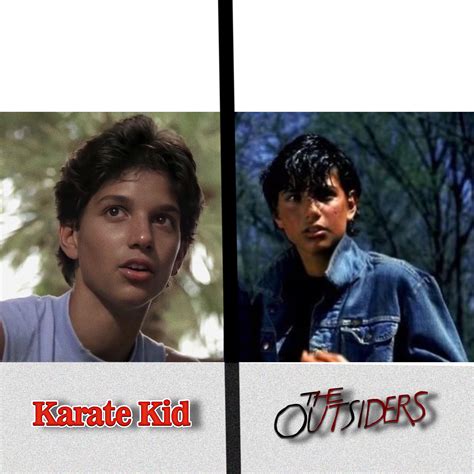 Who do you guys think Ralph Macchio played better; Daniel Larusso