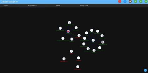 ZigBee neue Version 1.9.x