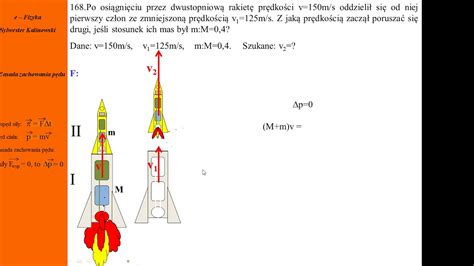 168 Mechanika Od rakiety oddzielił się człon Zasada zachowania pędu