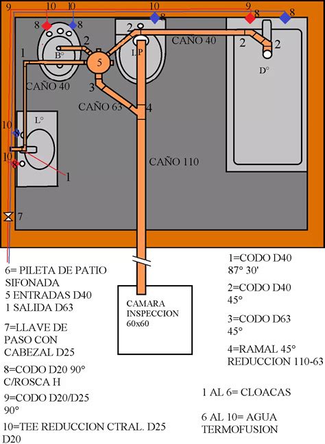 28 Planos De Desagues De Baño Jemmaduncan