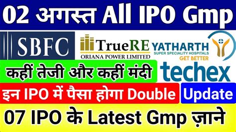 02 अगसत All IPO Gmp Yatharth IPO Oraina Power IPO SBFC finance