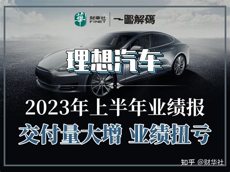 一图解码：理想汽车2023年上半年业绩出炉 交付量大增 业绩扭亏 知乎