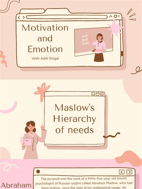 Maslow's Hierarchy of Needs | PDF | Motivational | Motivation