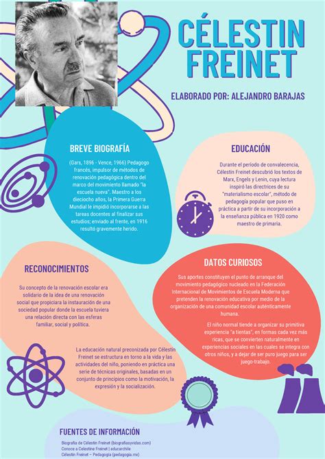 C Lestin Freinet Ciencias C Lestinc Lestin Freinet Freinet Datos