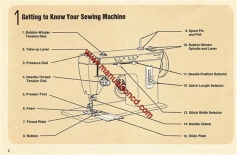 Instrucciones M Quina De Coser Singer