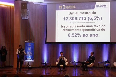 Ibge Divulga Primeiros Resultados Do Censo E Agradece Participa O Da