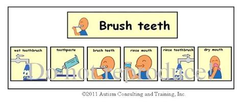 Brushing Teeth Parents As Teachers Visual Schedule