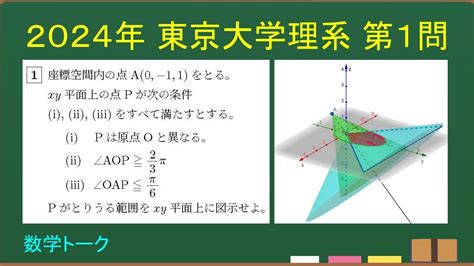 2024年東大理系数学第1問 Youtube